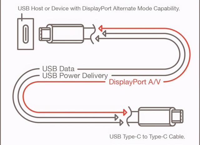 分辨率1920x是什么意思，1920x1080分辨率是什么意思（1080P、4K、UHD...什么是广色域标准）