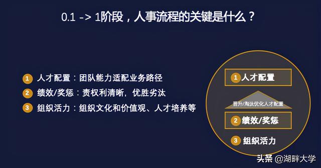 脉脉到底是干嘛的，脉脉是干什么用的（我用10个亿“买”来的教训）