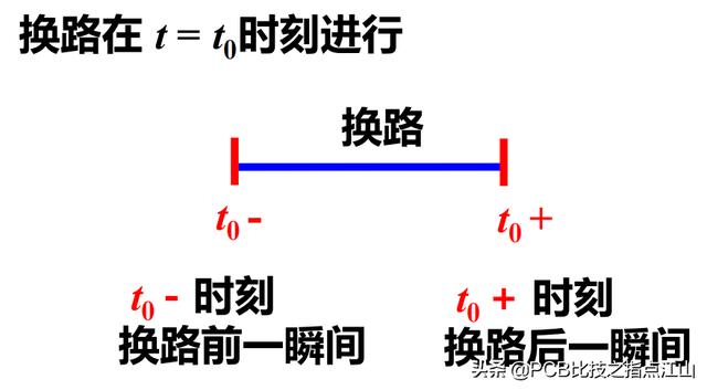 什么是一阶电路，什么是一阶电路的零输入响应（PCB设计\u0026动态电路及其阶数、）