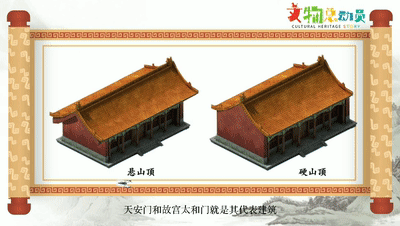 庑殿顶怎么读，如何根据屋顶划分古建筑等级