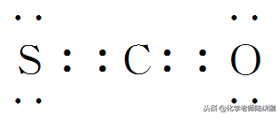 naoh的电子式，氢氧化钠的电子式（物质的组成、分类及化学用语）