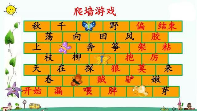 走什么闯什么成语，有关走与跑的成语各15个（部编版三年级下册第27课《漏》知识点+图文讲解）