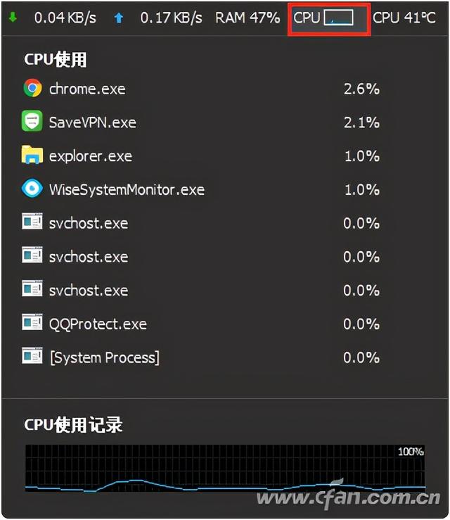 笔记本硬件温度，苹果笔记本电脑发热严重怎么办（系统小技巧：显卡温度）
