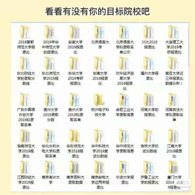 仲恺农业工程学院有MBA吗，广东省有多少大学有MBA（这6个专业闭着选学校大概率都能上）