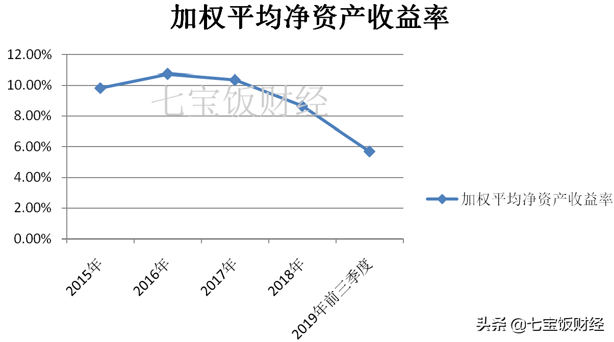 烽火通信怎么样（位居行业前三）