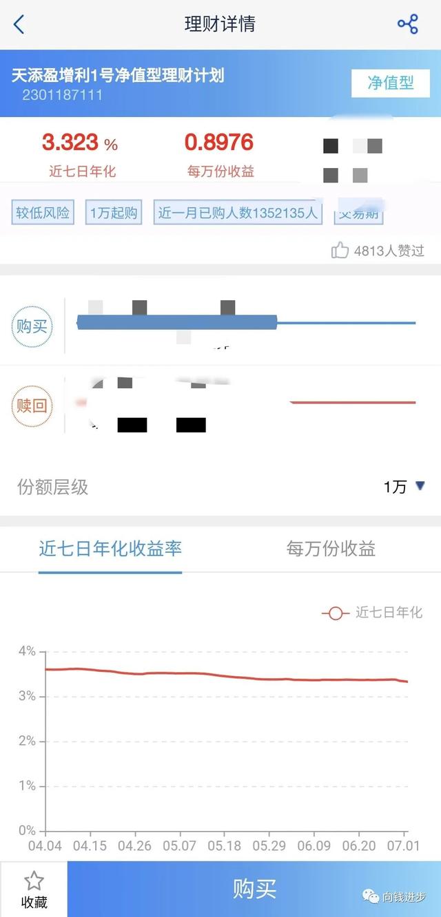 微信让开通微众银行是什么意思，微众银行账户管制通知是什么意思（当日起息的银行活期理财产品）