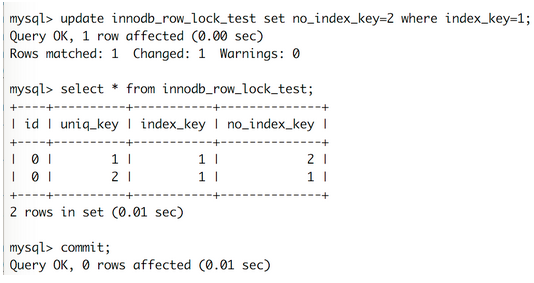 数据库锁表是什么意思，数据库锁库是什么意思（彻底搞懂MySQL数据库锁机制）