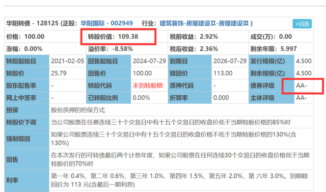 可转债转股价格如何确定,可转债转股价（如何估算可转债的上市价格--防破发小技巧）
