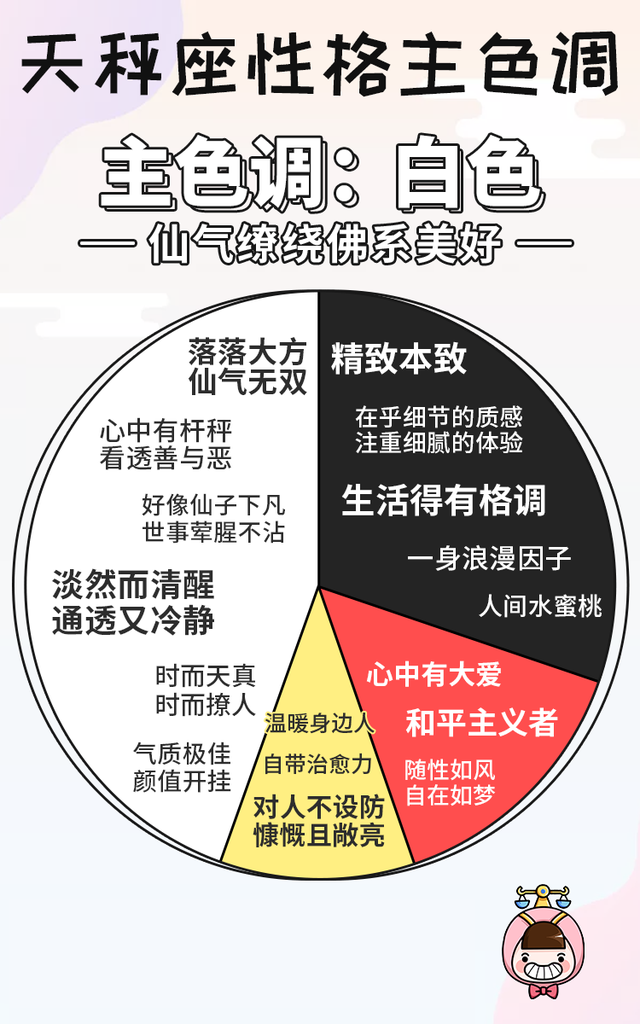 十二星座的专属颜色，12星座的专属颜色是什么（白羊座是热情奔放的红）