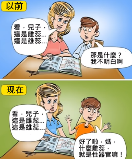 土电话的科学原理，土电话（揭示孩子现代童年和过去童年区别）