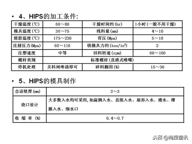 塑料分类一览表，7大塑料分类（88张PPT告诉你PC、PMMA、PP、PA等多种塑料特性、分类及应用范围）