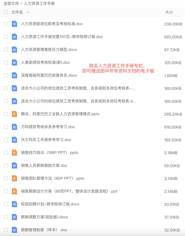 工资方案，工资档案保存期限（含薪酬制度、岗位绩效、岗位考核表）