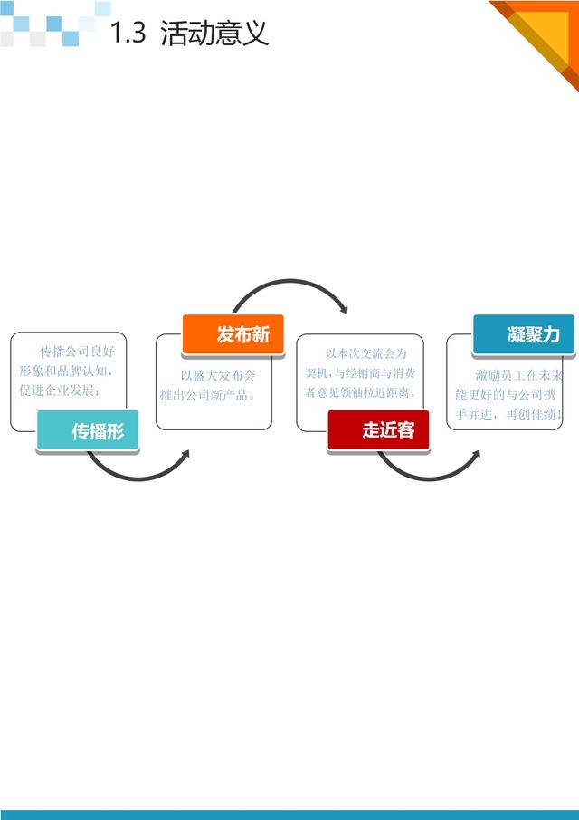 活动策划方案怎么写，活动策划方案怎么写800字（活动策划执行方案）