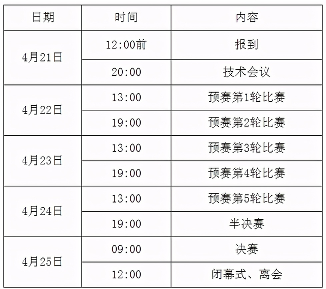 象棋演播室，象棋演播室打开的棋谱能不能打印（第四届“溱湖杯”全国象棋女子名人赛将在4月22-25日举行）