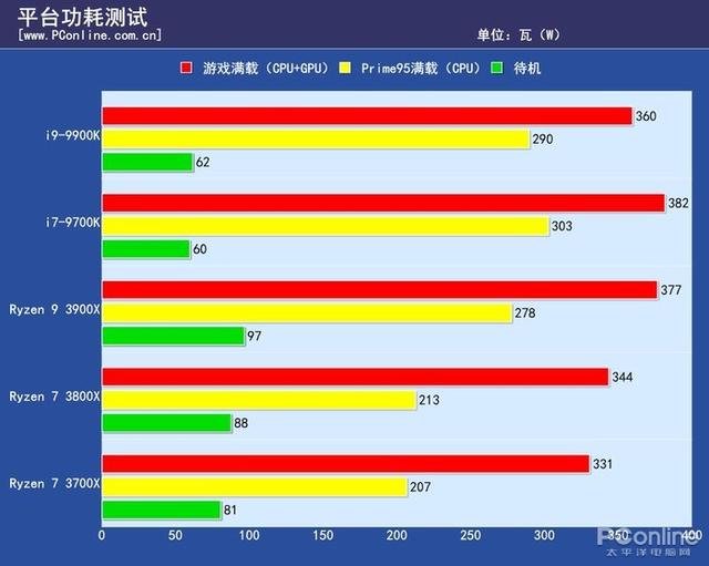 fpu是什么意思，客舍是什么意思（终于知道为什么叫它智商检测U）