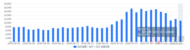 蚂蚁金服概念股，蚂蚁金服概念股有哪些（夜报：蚂蚁金服概念股涨停潮）