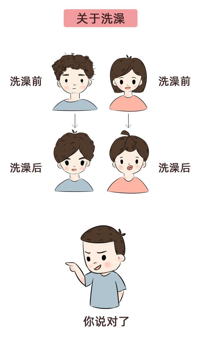 男性和女性之间的根本差异是什么，男性和女性之间的根本差异是什么呢（男人与女人的那些本质区别）