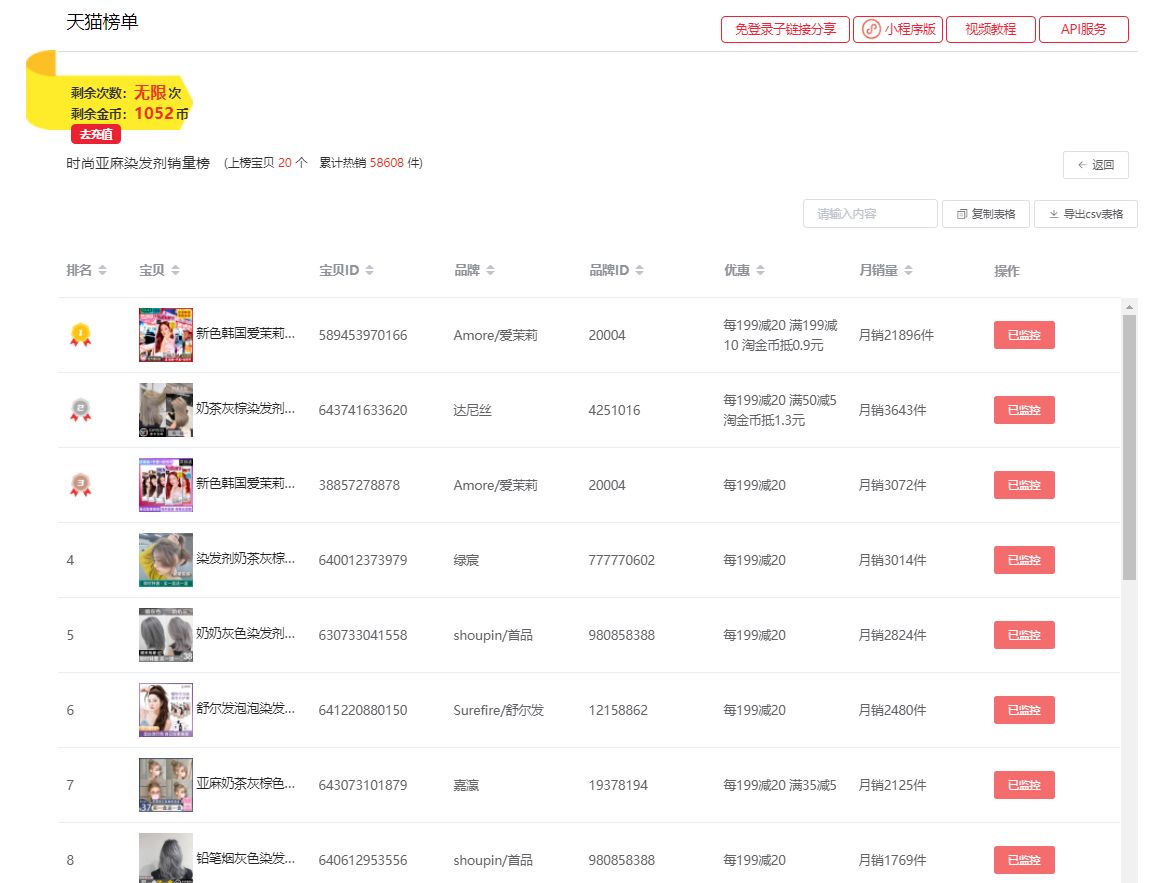 淘宝销量排行榜(淘宝热门产品排行)
