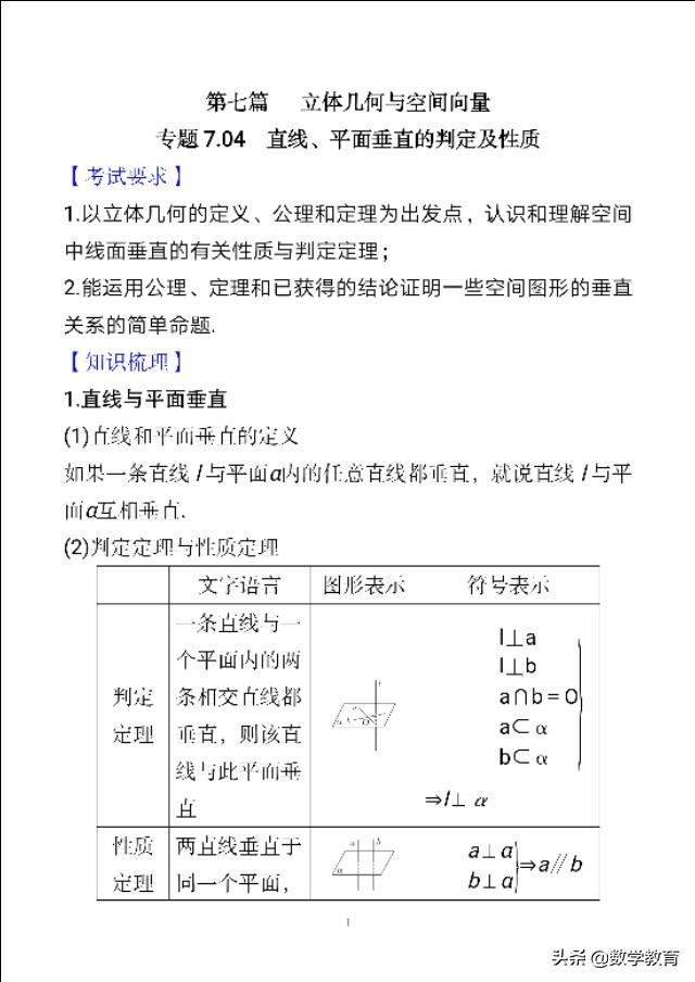 面面垂直的判定，证明面面垂直四个方法（直线与平面垂直）