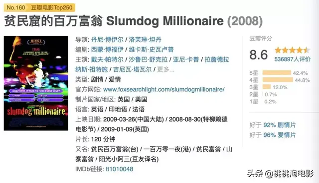 2012奥斯卡提名，奥斯卡100个提名（《寄生虫》就是奥斯卡历史上的最佳影片）