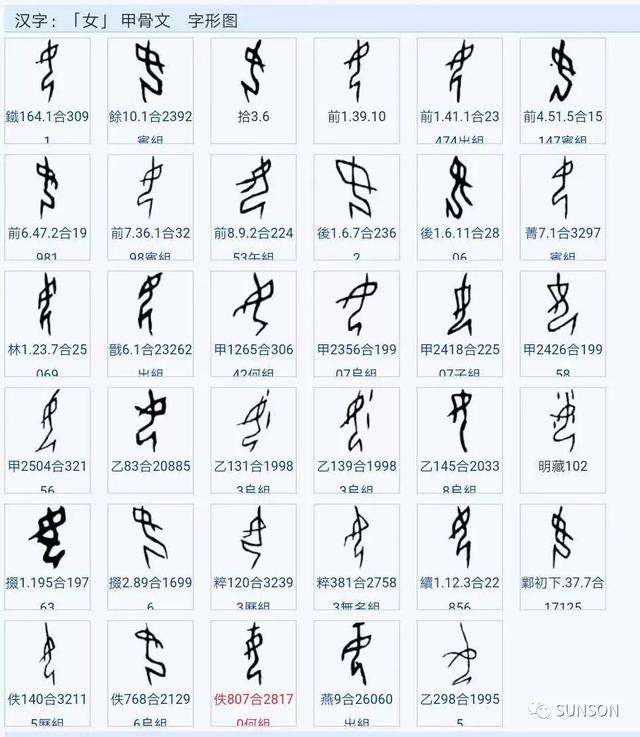 司加偏旁组成新字,加偏旁能组成哪些字(<后>母戊大方鼎正名) 司加偏旁组成新字,加偏旁能组成哪些字(<后>母戊大方鼎正名)