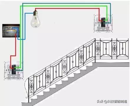 电灯开关怎么接线图解，开关的接线方法及图解大全（单控、双控、三控、四控）