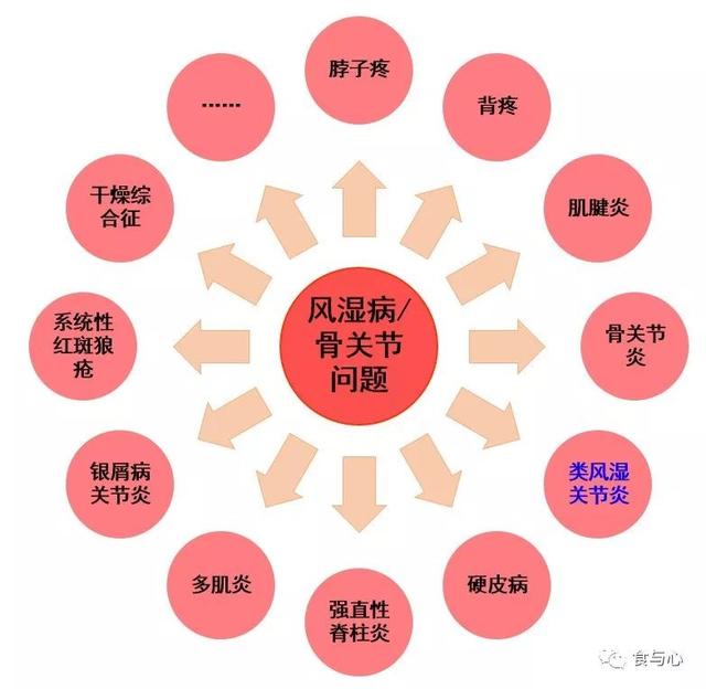 sfb是什么意思，sfnb是什么意思（你必须知道的热知识<二>）