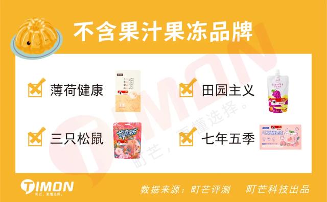 蒟蒻果冻怎么读，蒟蒻怎么读（15款魔芋果冻评测）