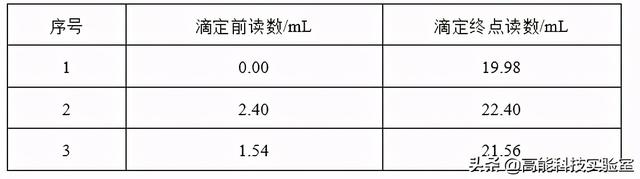 漏液是什么意思，手机显示漏液是什么意思（2021年高考化学解密）