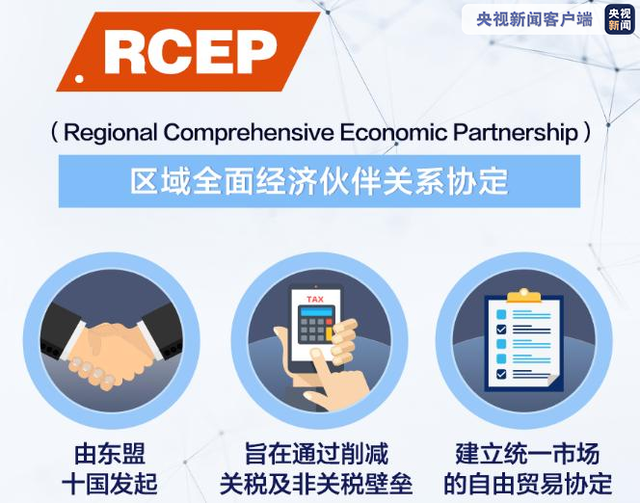 rcep是什么组织，RCEP指的是什么（RCEP、TPP和CPTPP）