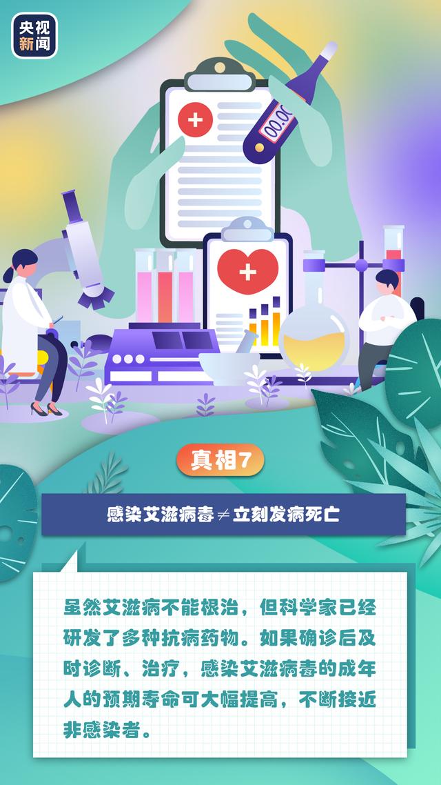 怎么样会得艾滋病，怎么会得艾滋病（艾滋病的这九个真相，你要知道）
