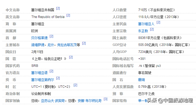 serbia是哪个国家，serbia哪个国家足球队（塞尔维亚共和国）