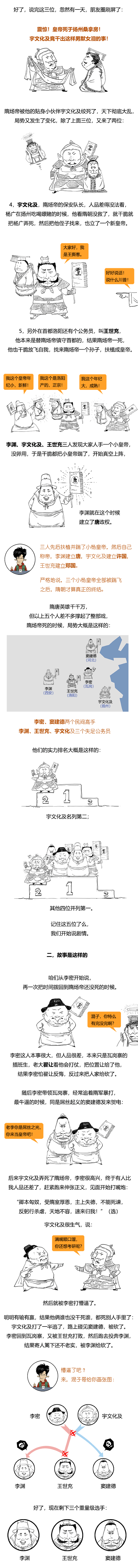 隋唐英雄第一部，隋唐英雄第一部秦琼之死（一口气看完隋唐英雄传<合辑>）