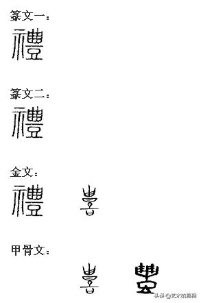 汉字六书指的是什么，汉字的六书指的是什么（这6种是古代人必须掌握的才艺）