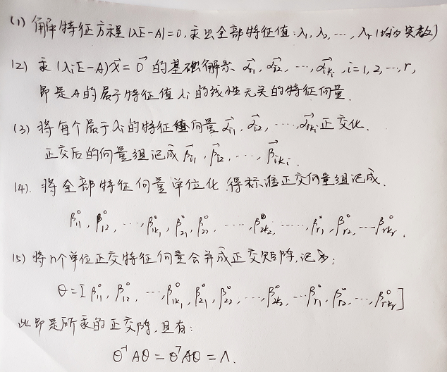 可相似对角化的条件，矩阵相似对角化的条件（线性代数之实对称矩阵得相似对角化问题的方法总结）