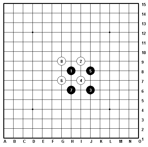 五子棋最强阵法无人解开，五子棋厉害的阵法（但平时就在使用哦）