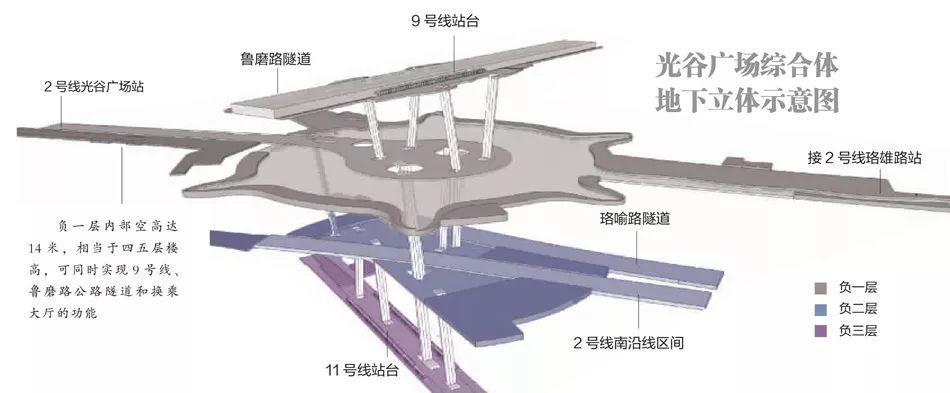 武汉天地人（武汉这个直径200米的）