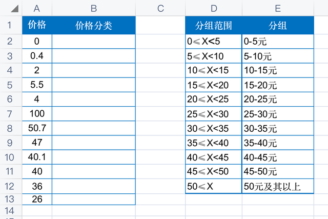 excel怎么做区间分组，如何在excel表内对内容进行分组（使用VLOOKUP函数对数据进行快速分组）