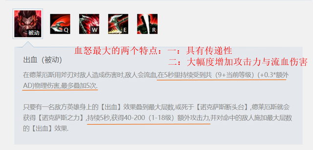 lol诺克萨斯之手出装顺序，诺克萨斯之手怎么出装（各版本登场率均为第一的上单英雄）