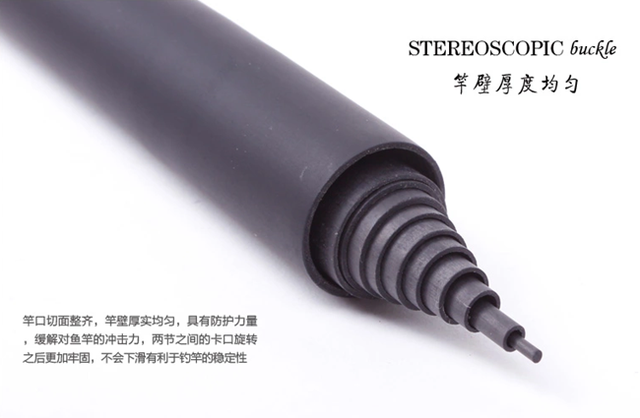 18尺鱼竿是多少米，鱼竿上写的1221是什么意思（如何选择一款合适的鱼竿）