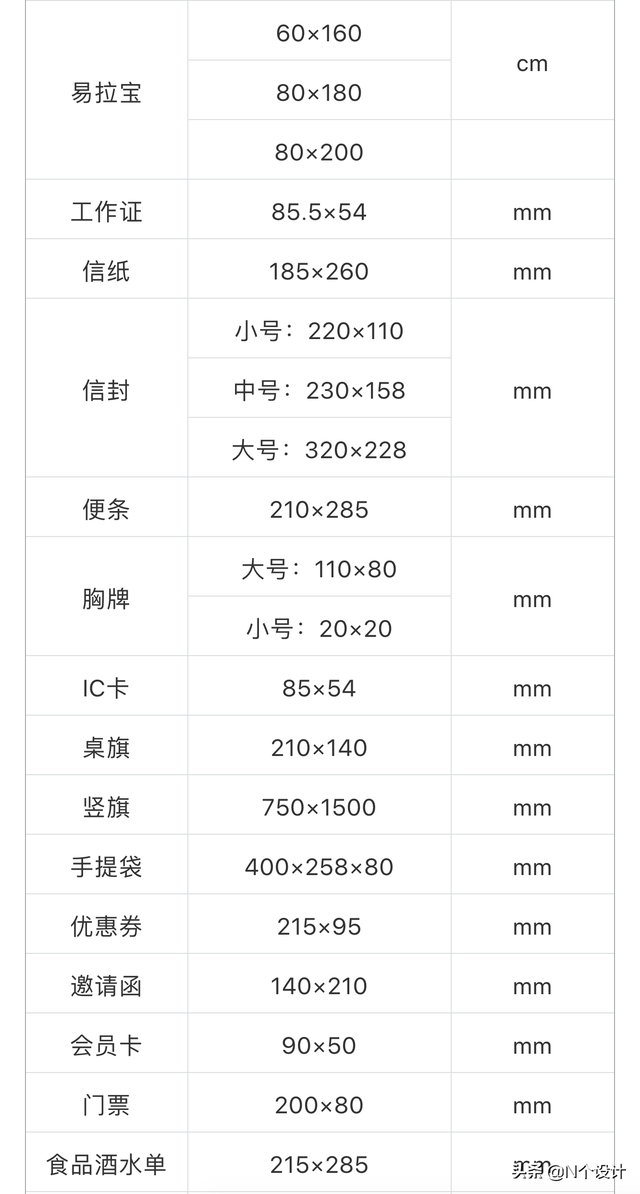 常用印刷品标准尺寸，A4印刷尺寸（设计常用印刷尺寸完全手册）