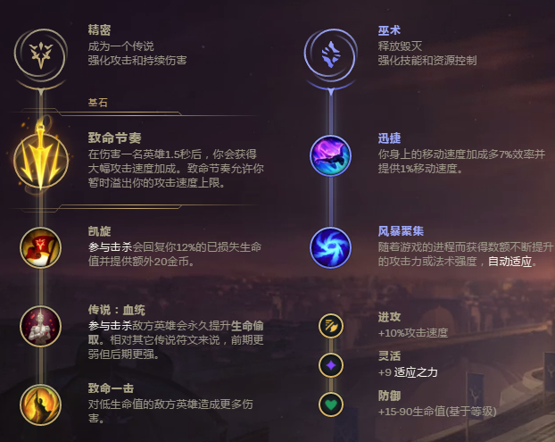 lol诡术妖姬连招，妖姬连招顺序（英雄联盟最全妖姬攻略解析）