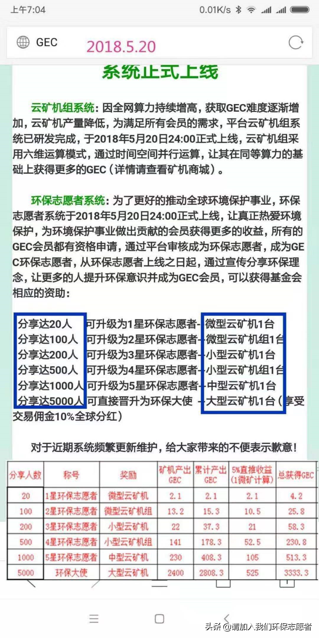 gec个人登录(GEC登录网址签到)