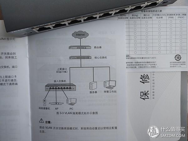 吉比特光猫怎么桥接路由，移动吉比特光猫桥接（从FTTB到FTTH——浙江电信200兆宽带安装纪实）