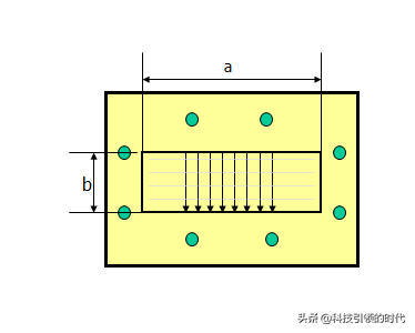 为什么微波能进行远距离通信，为什么要用微波通信（一文读懂微波通信）