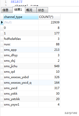 mysql关键字，mysql8.0安装后怎么启动（感觉这几年的Mysql白学了……）