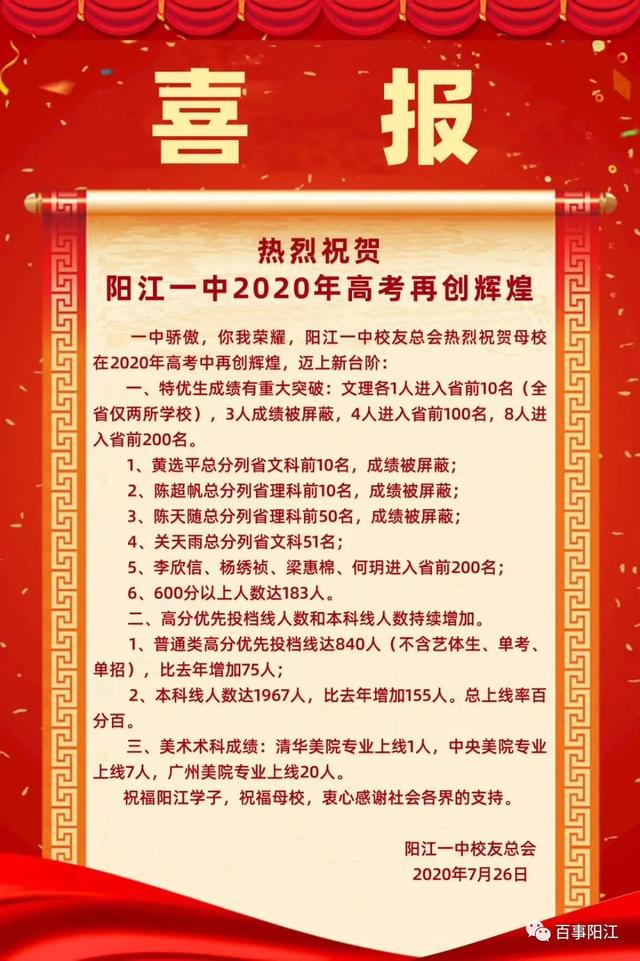 2021广东两阳中学高考喜报成绩、本科特控线上线人数情况，广东两阳中学2019高考喜报（2020年阳江市各中学高考喜报出炉）