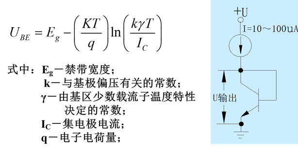 空气的介电常数，各种材料介电常数（空调自控系统中常用器件）
