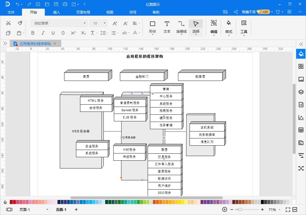 系统框架图怎么画出来（组织架构图在word制作方法）