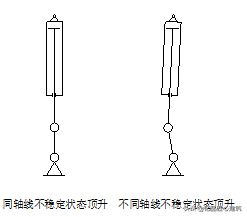 开塔吊最忌讳什么，新手开塔吊需要注意什么（施工安全事故）